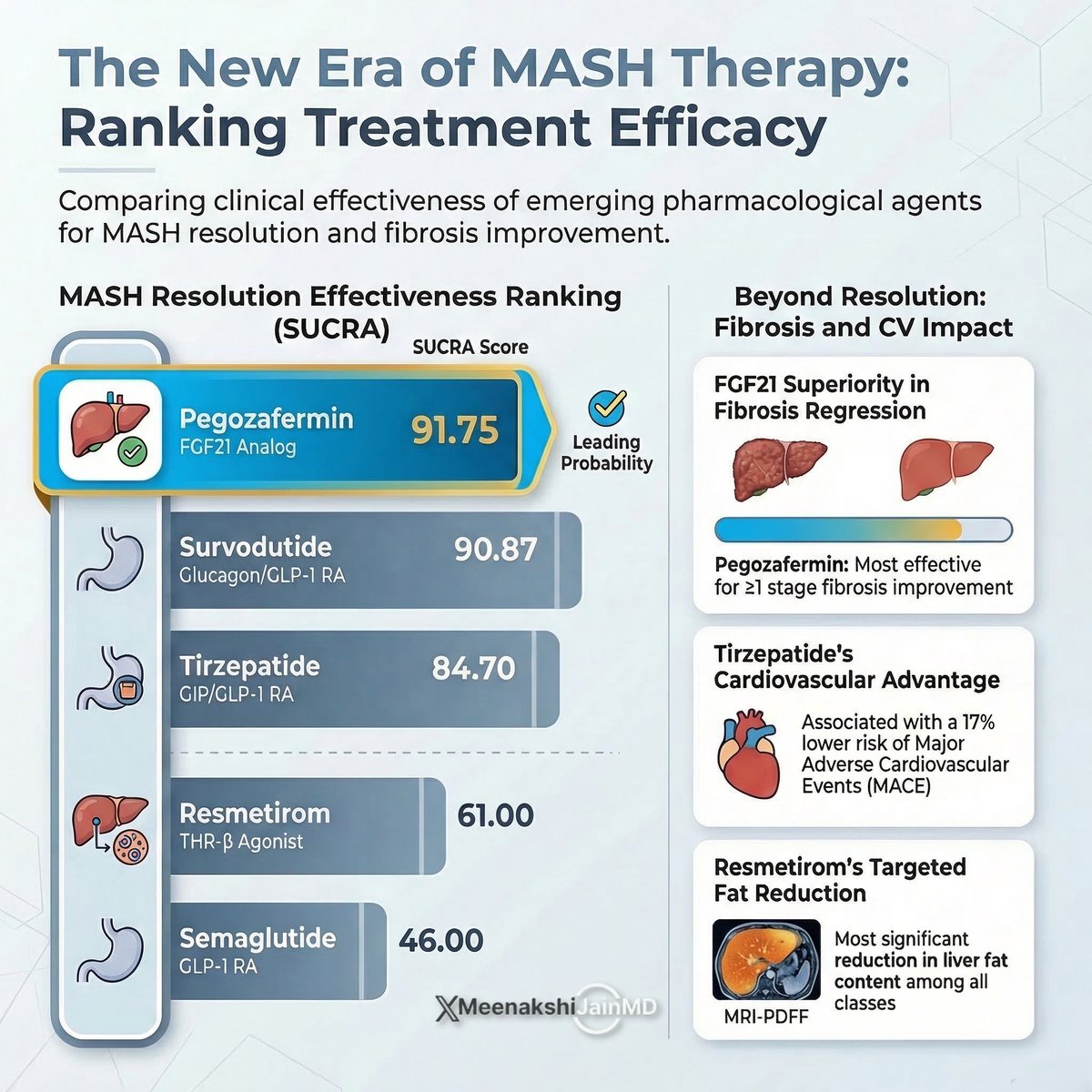 Practicon tweet media