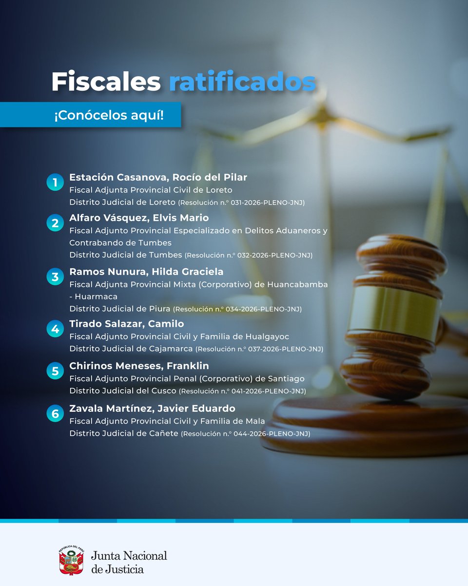 JNJPeru's tweet image. 🔴 Estos son los seis fiscales adjuntos provinciales que la #JNJ ratificó en los distritos de Cajamarca, Cañete, Cusco, Loreto, Piura y Tumbes.

👏 Se les insta a mantener el compromiso con una labor fiscal responsable y al servicio del país.