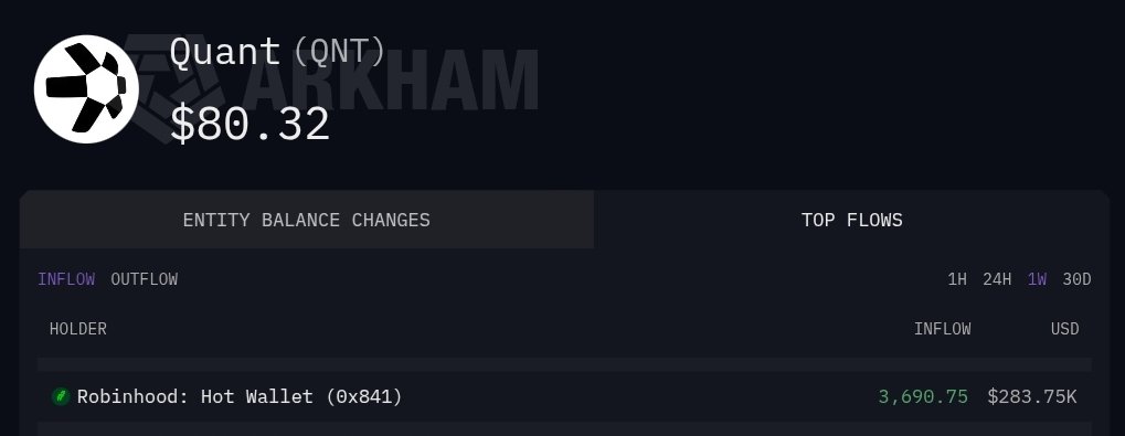 Mind Crypto 🍥 tweet media