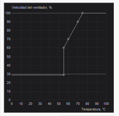 Gordon Thunder tweet media