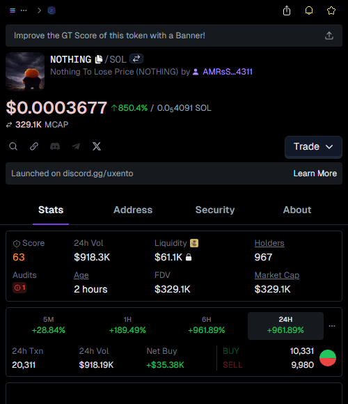 zanedegen's tweet image. 🚀 Called the $NOTHING move EARLY in the channel!  
Entry: $21.7k 💰  
Now holding $419.9k 💎  
19.4X Growth, no cap! 🔥  
  
Remember: “The best investment is in yourself.” 💡  
Wanna ride the next wave? Join the fam NOW! 👊 #CryptoAlpha #StayAhead

👉 Check #NOTHING signal: