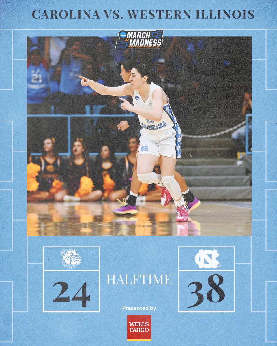 Carolina Women's Basketball tweet media