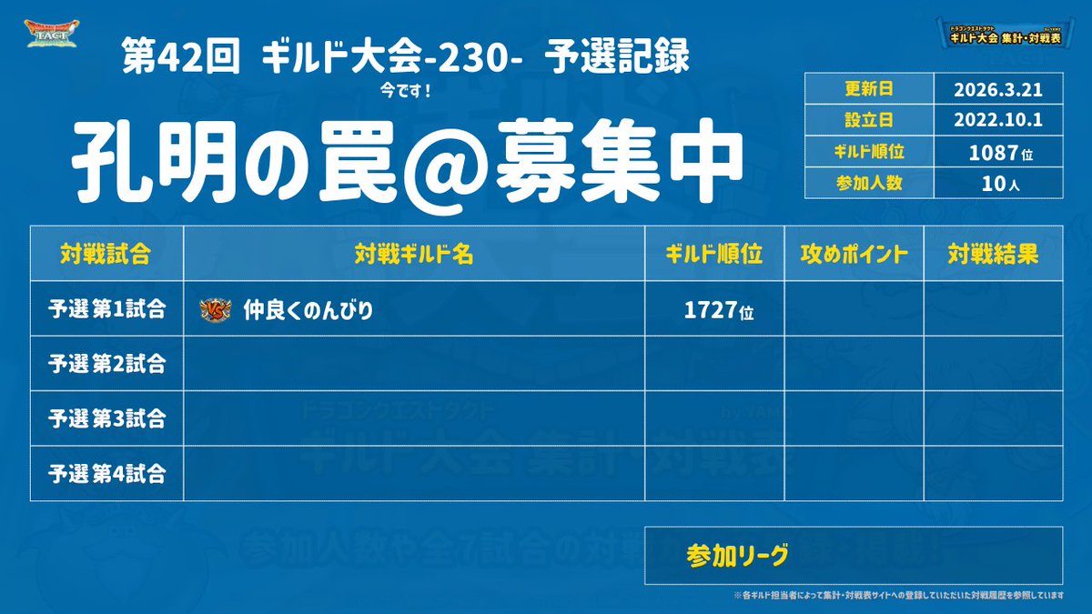 ホソ塩@孔明の罠🔥募集中 tweet media