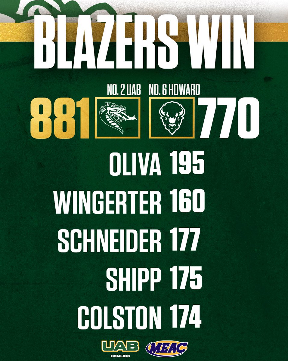 UAB Bowling tweet media