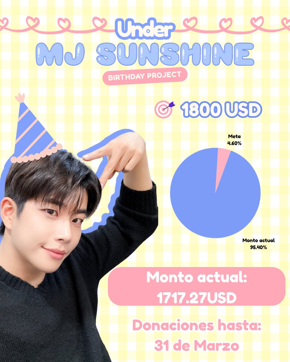 kmj_latam's tweet photo. 🎂| MJ BIRTHDAY

¡AROHA! Extendemos el plazo de donación para el regalo de cumpleaños de MJ. Ya no falta nada para llegar a la meta, así que no dudes en donar!🧡
Recuerda que el proyecto está aprobado👀

🔗 https://t.co/23tfMueQtT

#MJ #엠제이 #김명준 #エムジェイ #아스트로 #ASTRO https://t.co/6J8FTLp40M