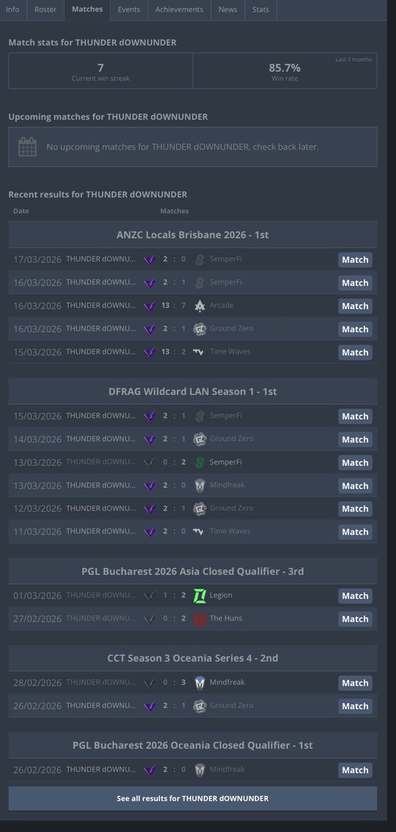 Soyzon Tolgoit™ 🇲🇳 tweet media