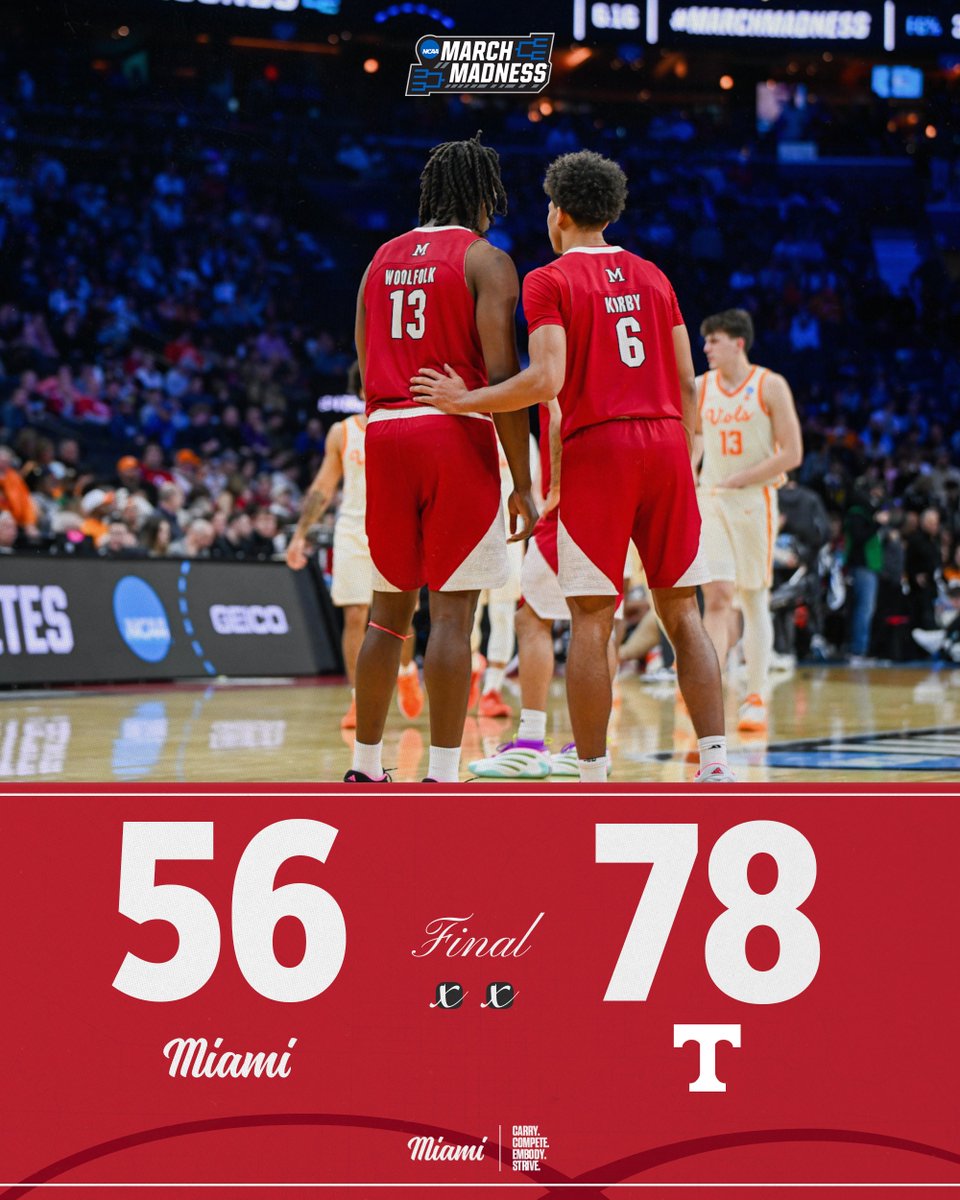 Miami Men’s Basketball tweet media