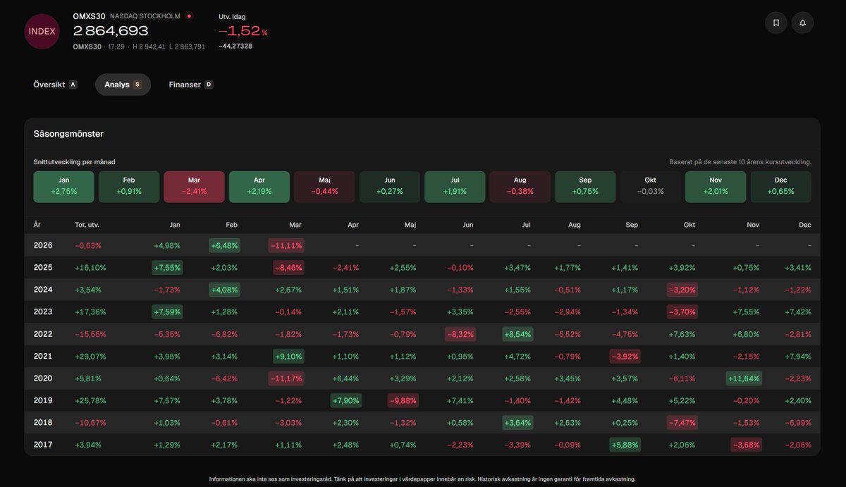 Nicklas Andersson tweet media