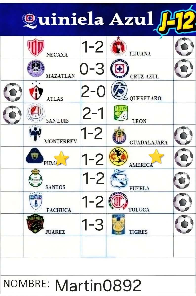 Martin0892 tweet media