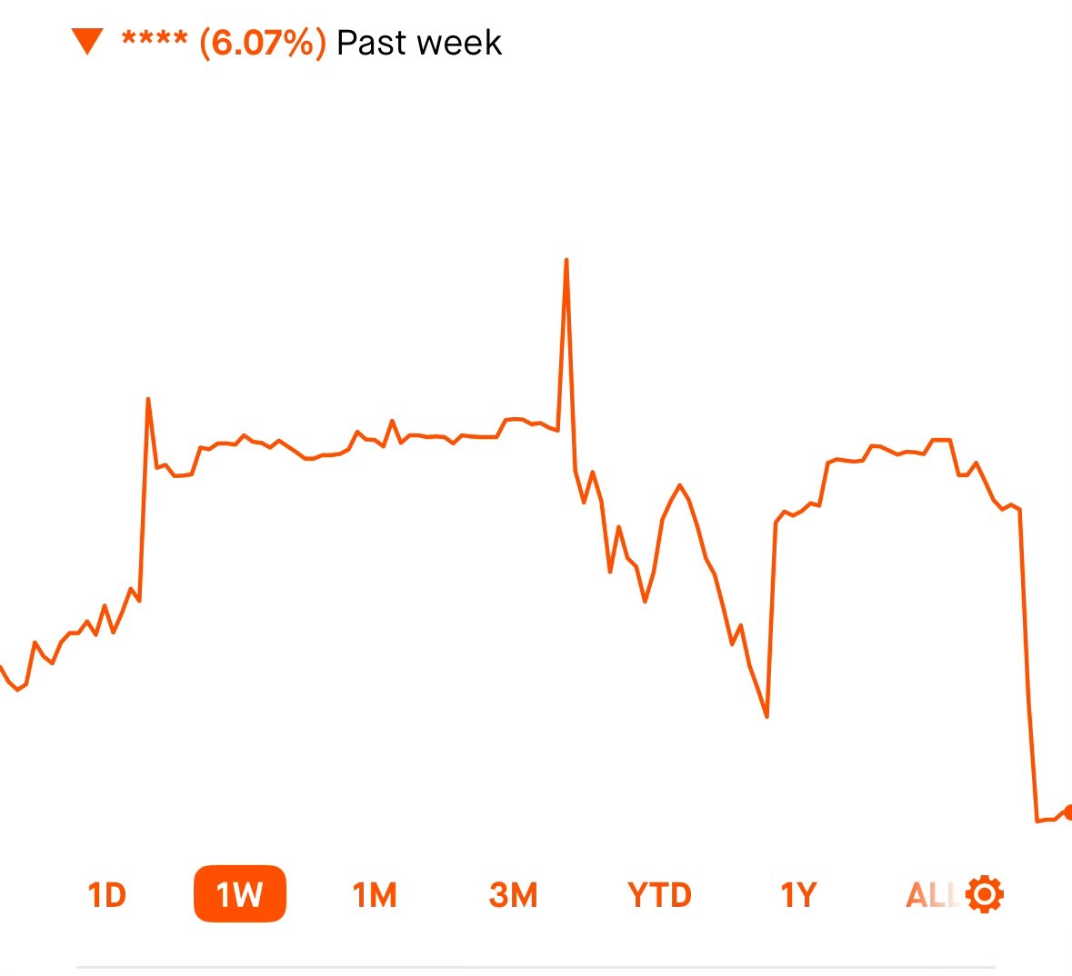 Platochi tweet media