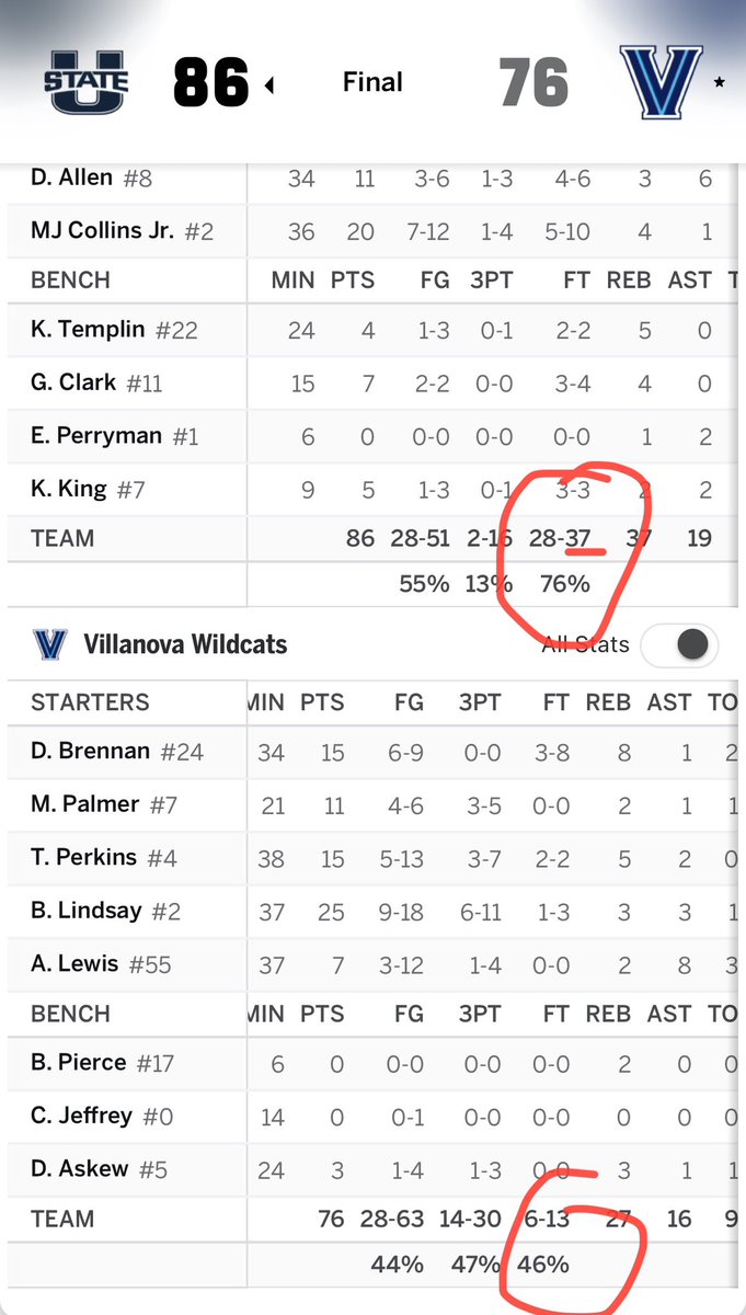 Arch’s Burner tweet media