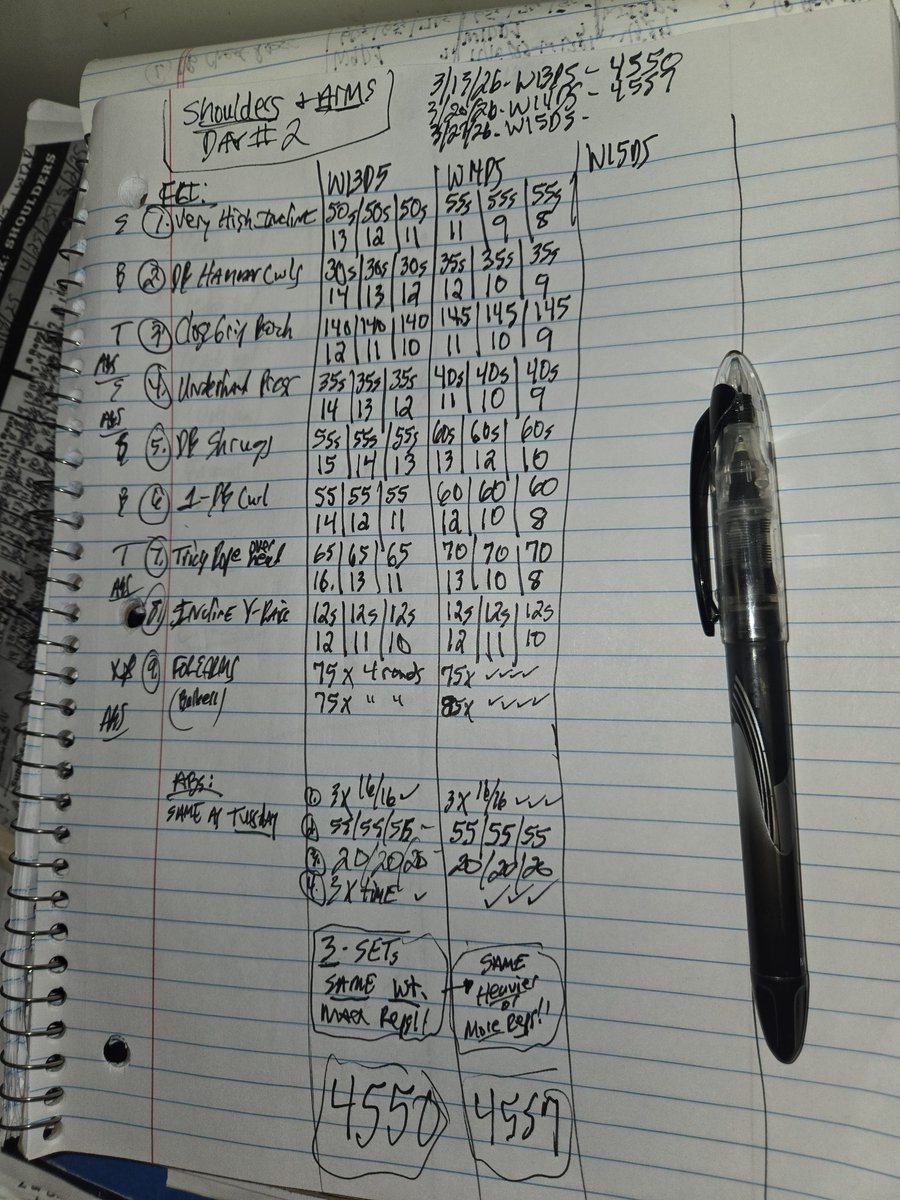 P90coachK's tweet image. FRIDAY: 3/20/26 
P90COACHKTOTALBODYWORKOUTW
14D5DAYS4457INAROW!!
P90COACHK SHOULDERS &amp;amp; ARMS DAY #2 WITH A 33 MINUTE WALK DONE SON!!
#SHOULDERS/ARMS/ABS!! 
#SUPERHUMANPREMIAMIVICE!!
#NEWWORKOUTPROGRAM!!
#3SETSWITHSAMEWEIGHT!!
