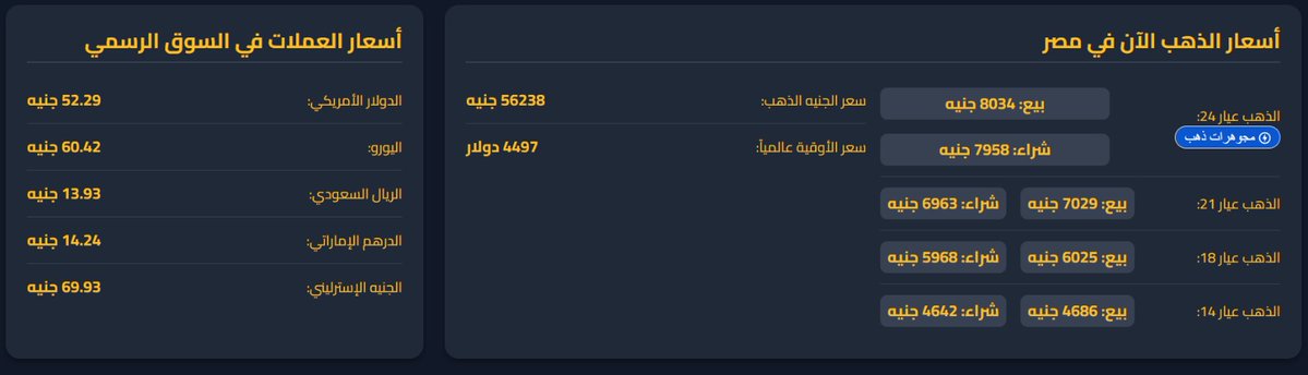 THE WOLF OF TASI ™ tweet media