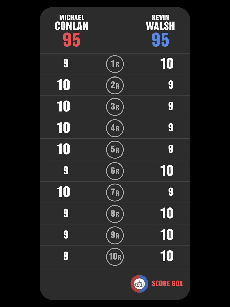 Boxing 4th JUDGE tweet media