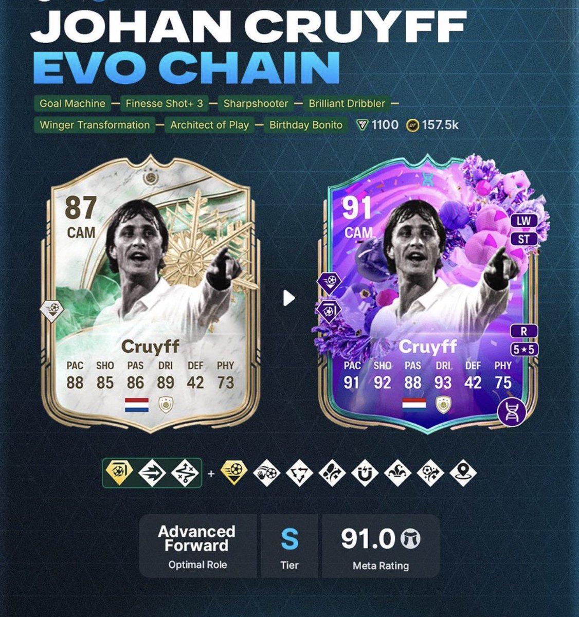 Killer Fut Trading tweet media