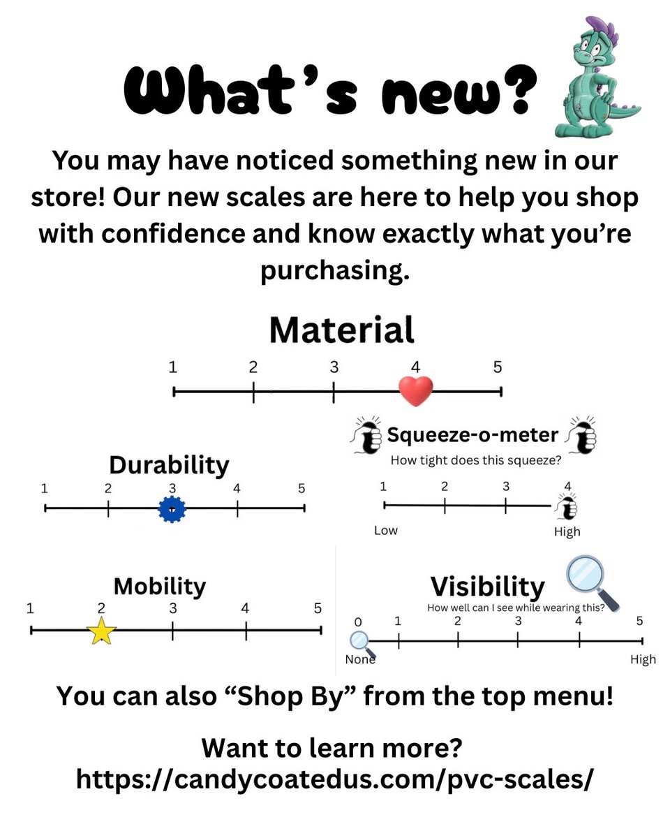 Candy Coated tweet media