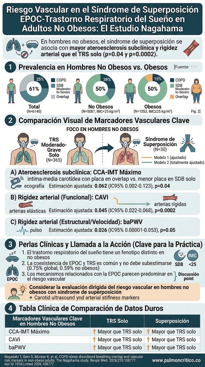 Abraham Alí Munive tweet media