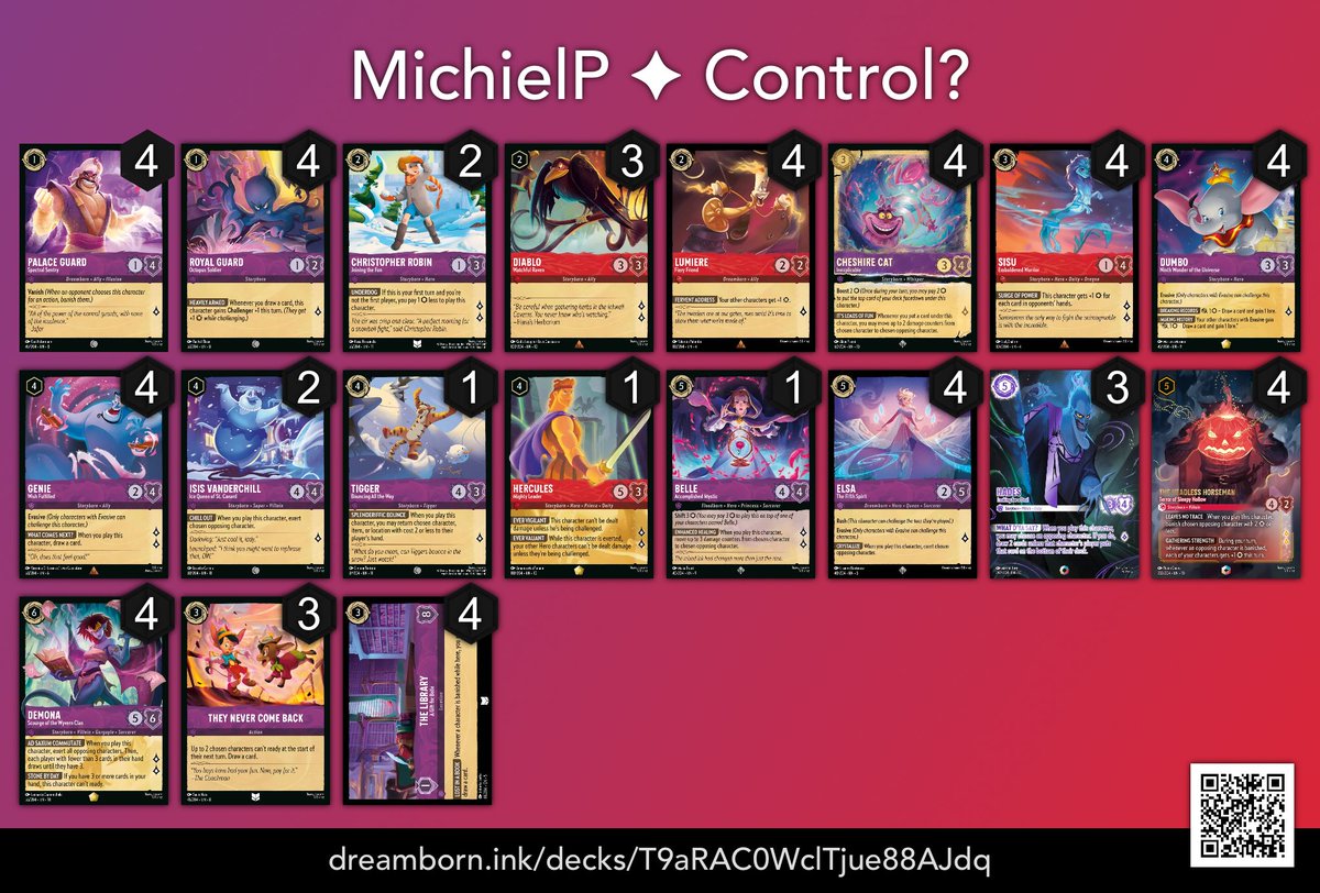 MichielLorcana 🇧🇪 ➡️ Stockholm CCQ tweet media