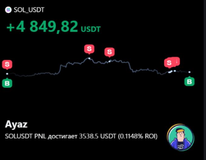Foruf's tweet photo. Ayaz on MEXC just made +$4,849 USDT on SOL_USDT.
I copied him with a small amount — already seeing solid moves.
Real chart and result in the screenshot below.
Simply pick the trader → copy → go live your life.
Risks always exist. DYOR.
Try it here: https://t.co/D2joPvgGHn https://t.co/GvqusMJQeE