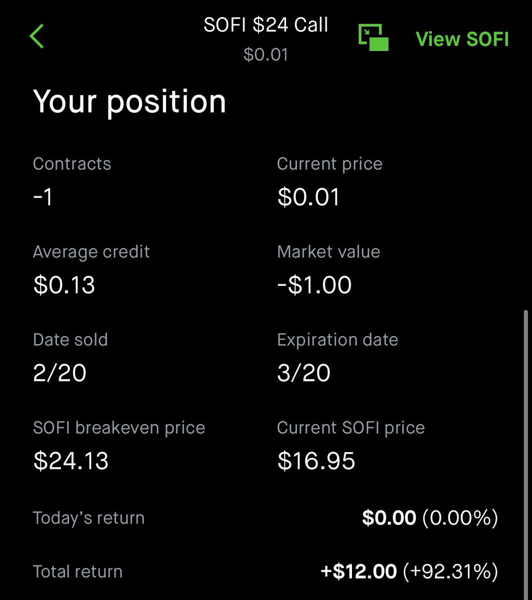 CG Investing tweet media
