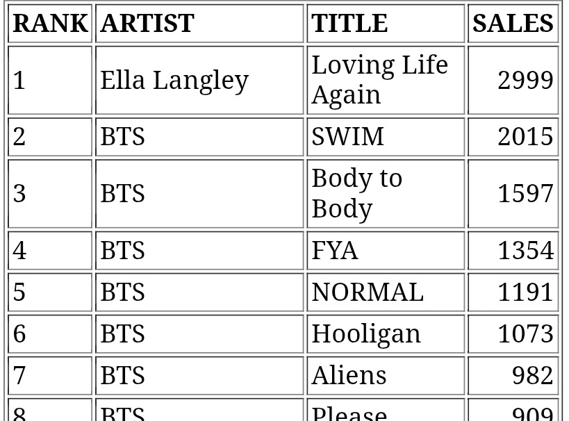 jaerang ⋆ ⦿⊝⊜ tweet media