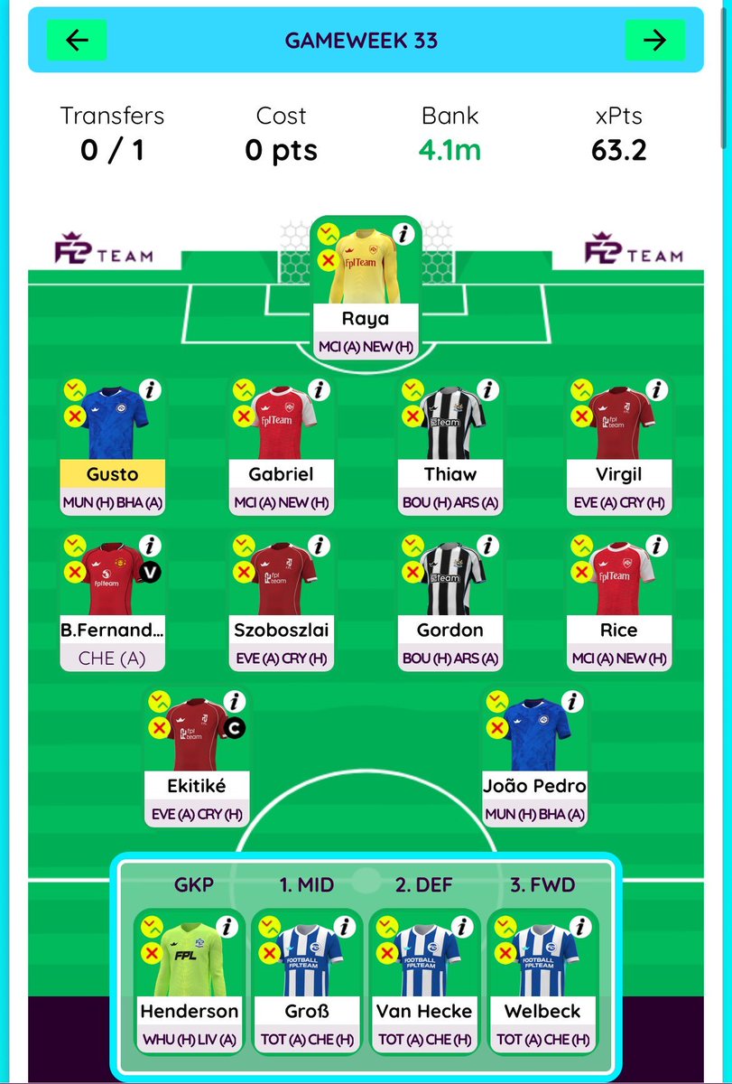 ⭐️ FPL Marcello ⭐️ tweet media