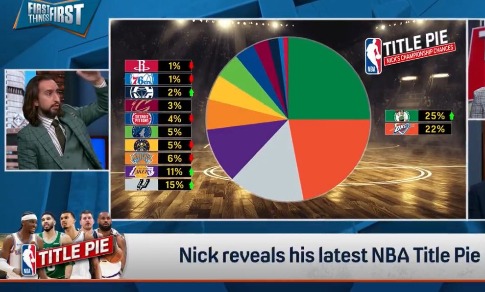 amar$$$💍💍✌️ tweet media