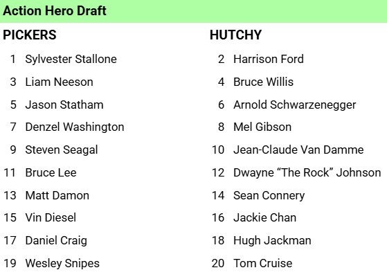 Off the Bench tweet media