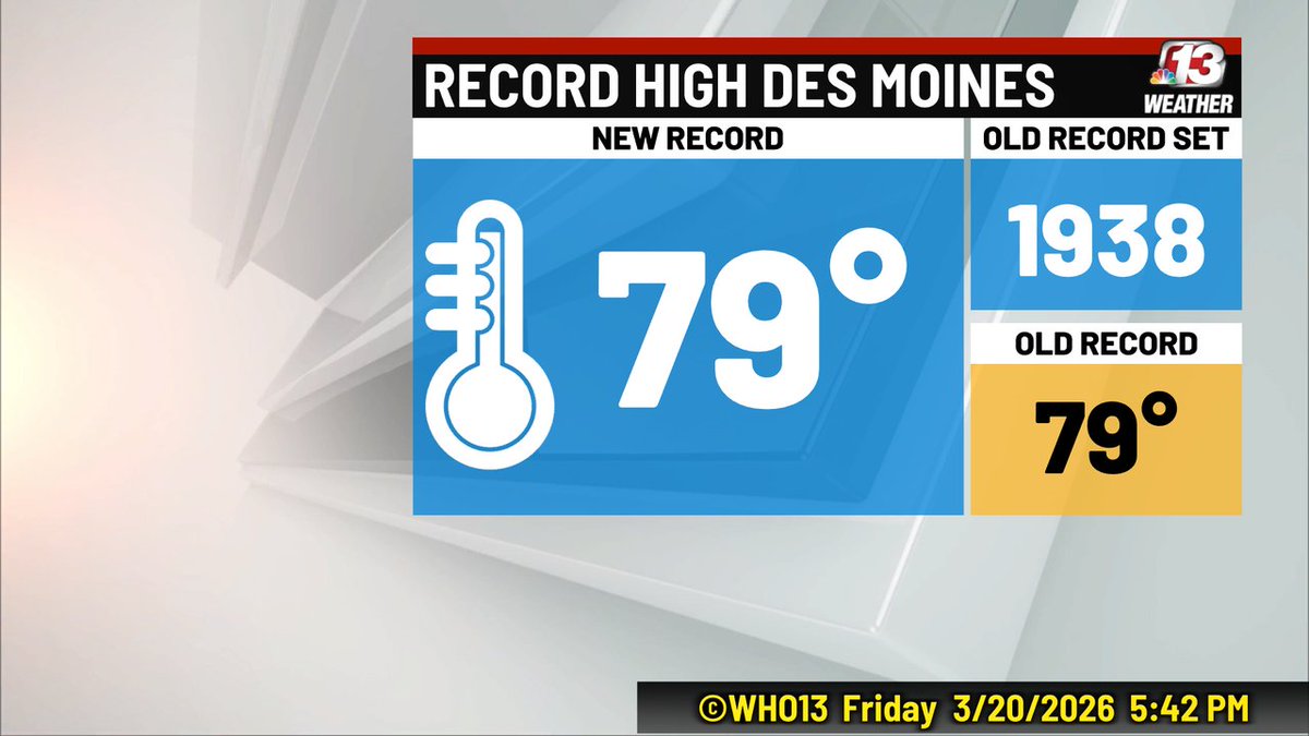 WHO 13 Weather tweet media