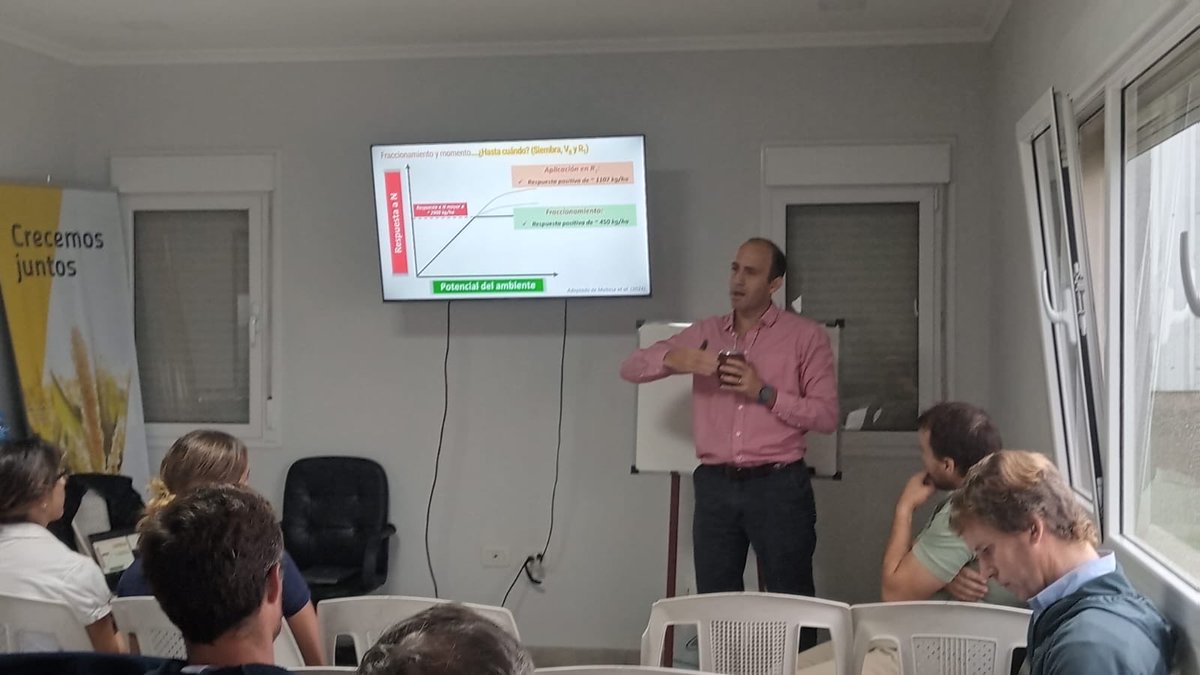 Nahuel Reussi Calvo tweet media