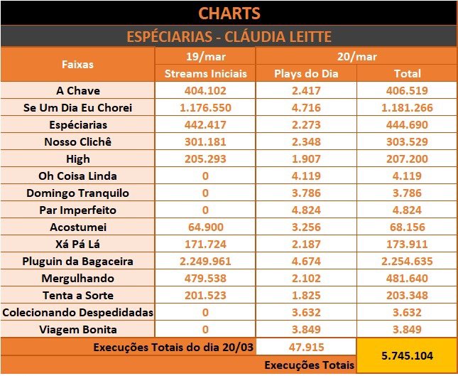 Comandante das vampiras🧛🏻♀️🦇 tweet media