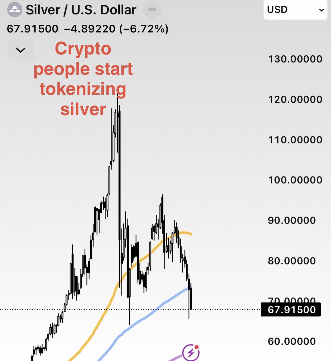 Jason (∞,☕️) tweet media