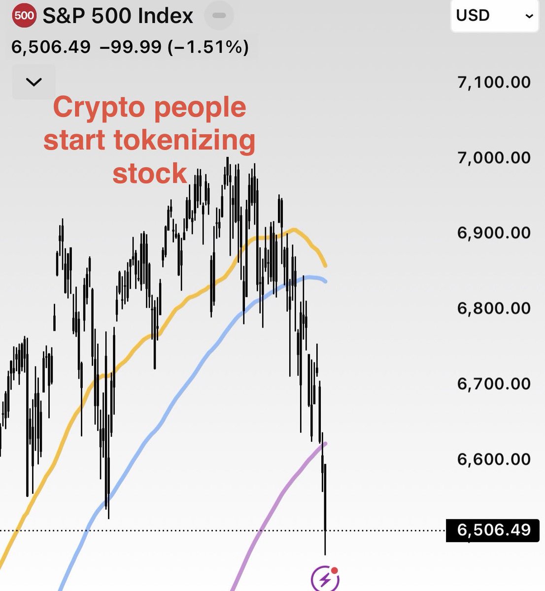 Jason (∞,☕️) tweet media