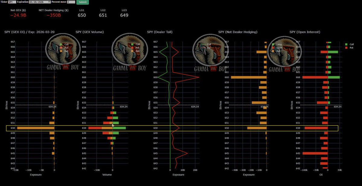 Aaron B 🐵☎️ (Carnivore Trades) tweet media