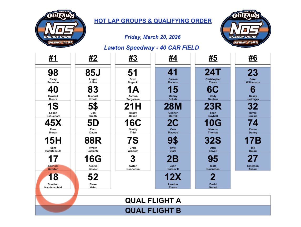 KCP Racing tweet media