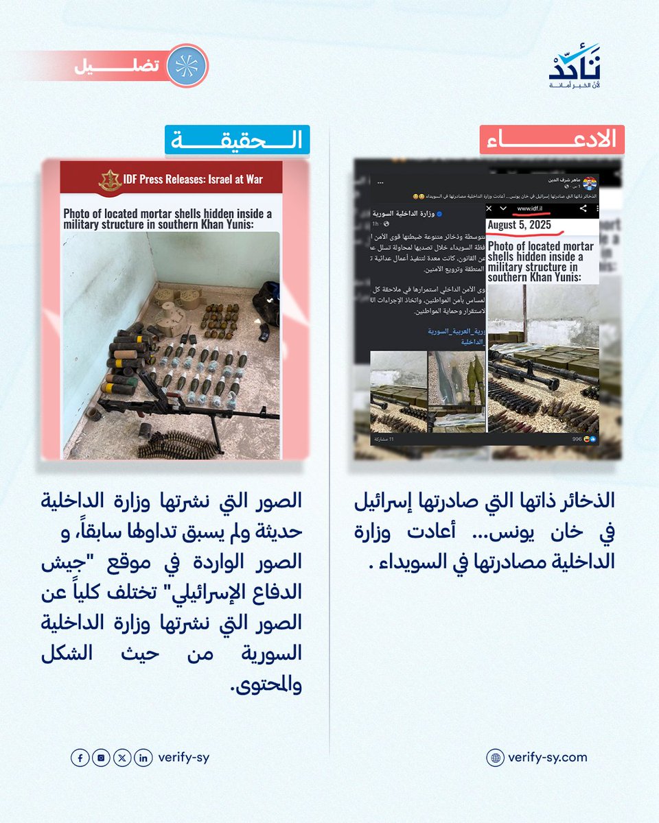 تَـأكّـدْ tweet media