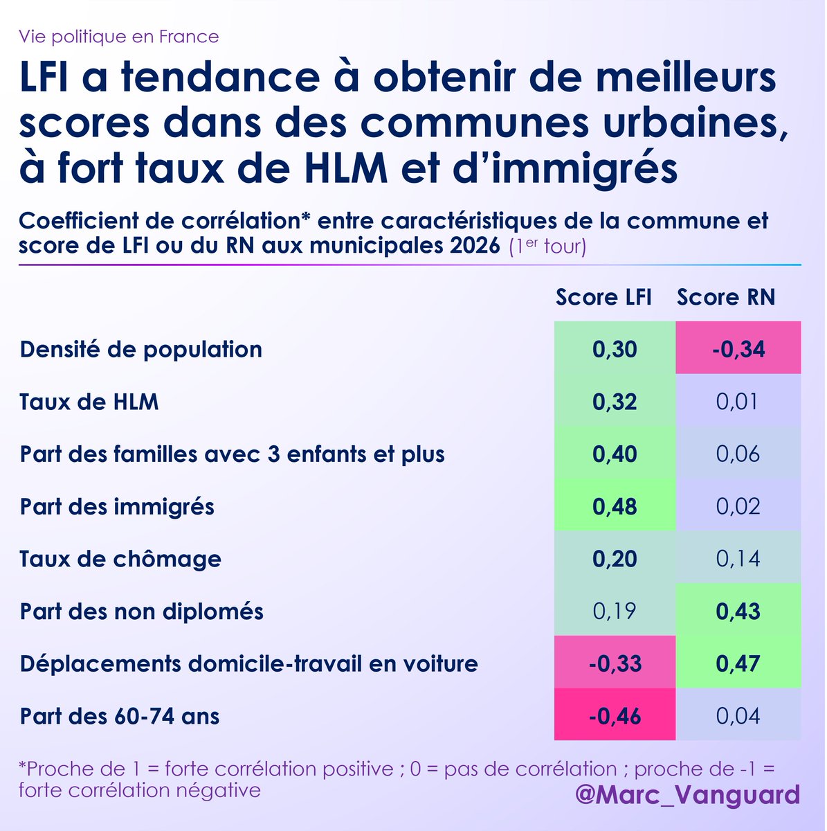 Marc Vanguard tweet media