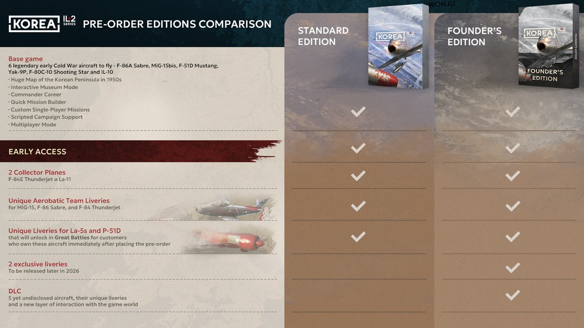 IL-2 Series tweet media