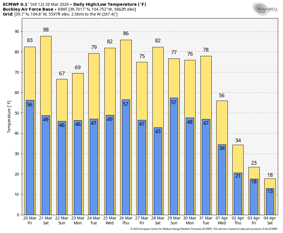 Josh Larson tweet media
