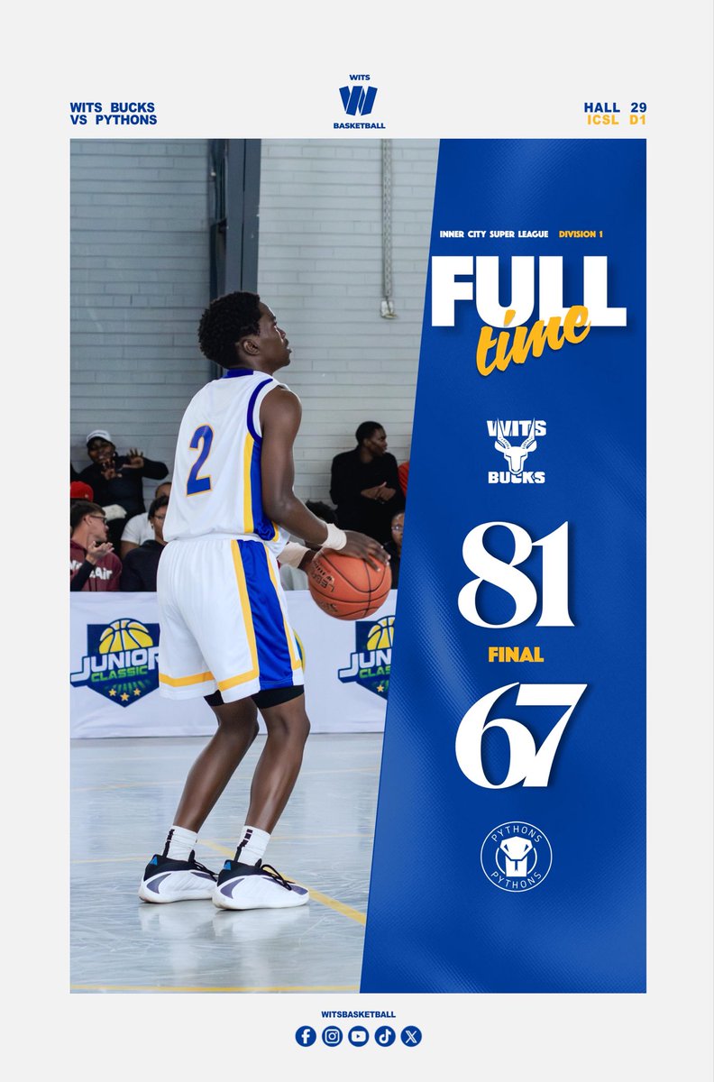 WITSBasketball 💙🏀💛 tweet media