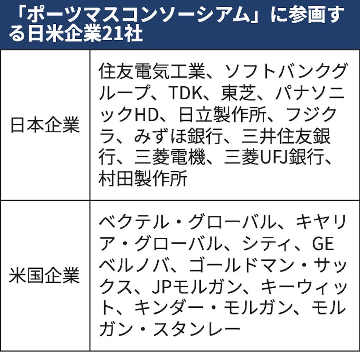 たけぞう tweet media