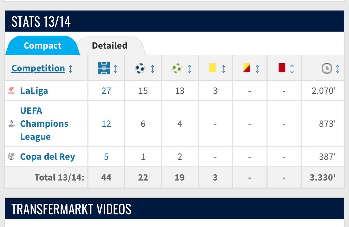 Alan 🥀 tweet media