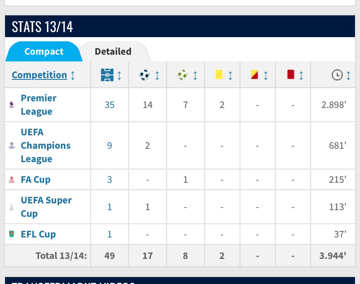 Alan 🥀 tweet media