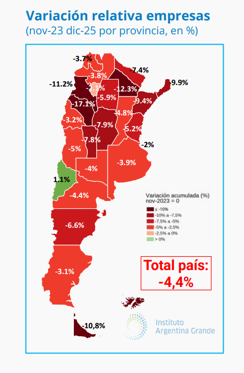 Instituto Argentina Grande tweet media