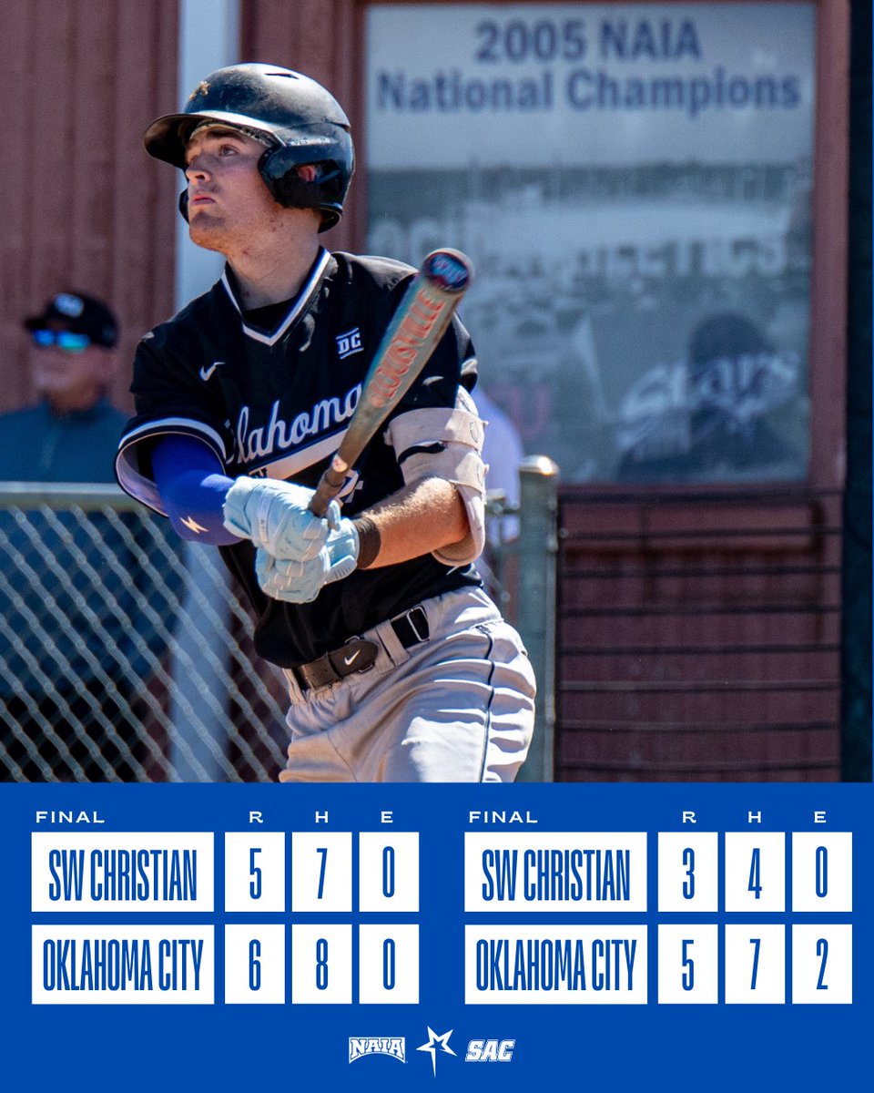 Okla. City Stars tweet media