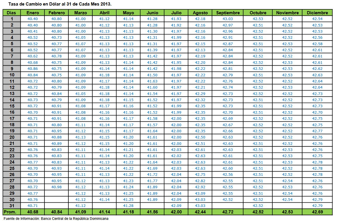 Rafael González tweet media