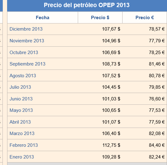Rafael González tweet media