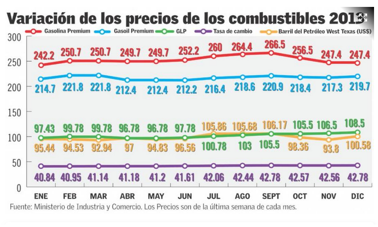 Rafael González tweet media