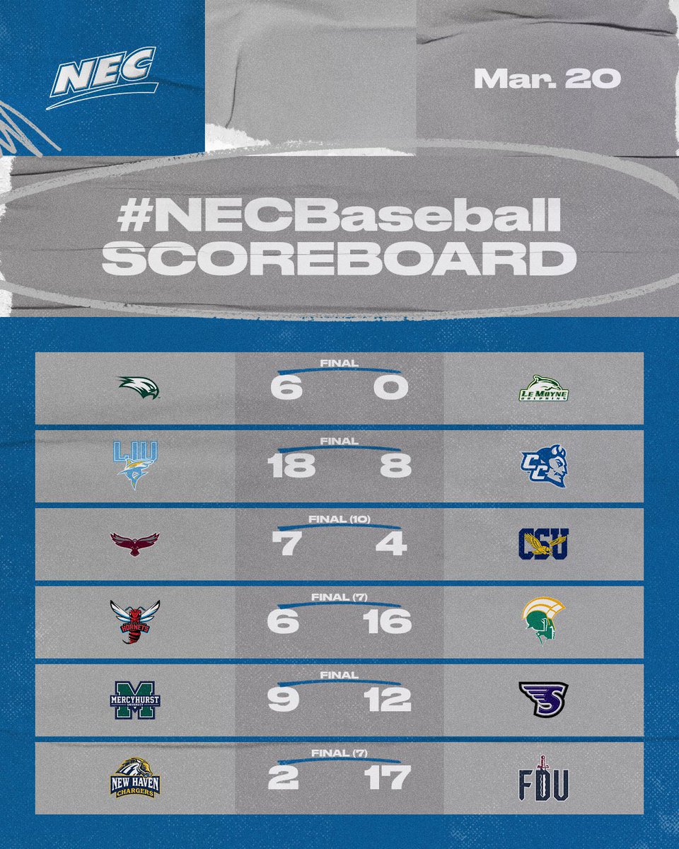 NEC Baseball tweet media