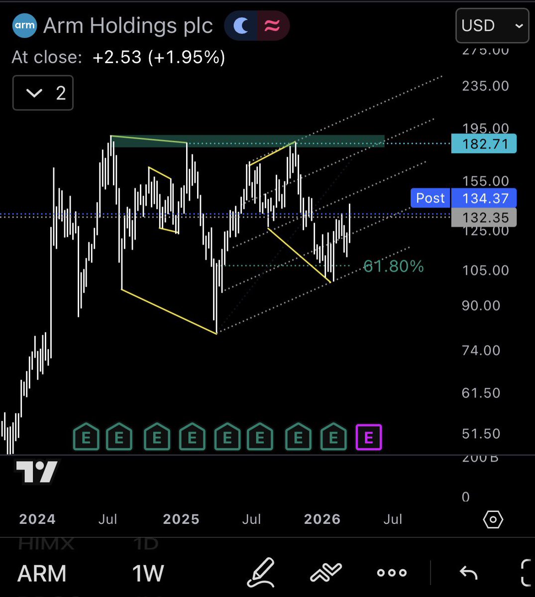 AlphaScout360 tweet media